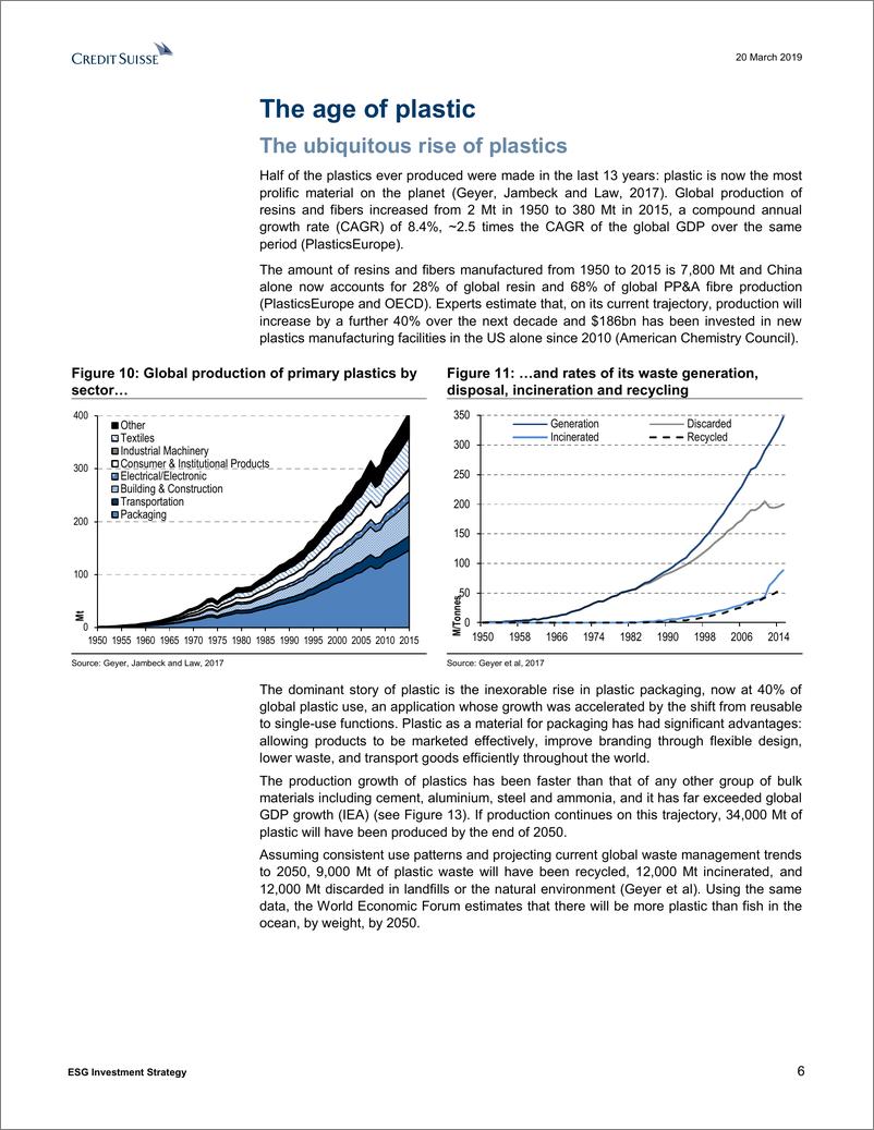 《瑞信-亚太地区-投资策略-ESG投资策略：塑料2.0时代-2019.3.20-108页》 - 第7页预览图