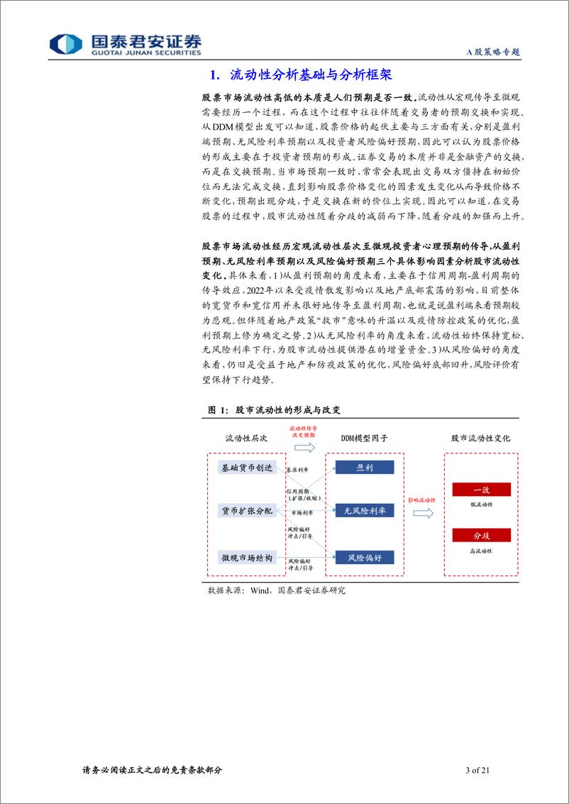 《2023年度锐析与展望专题系列三：流动性展望，重回增量博弈》 - 第3页预览图