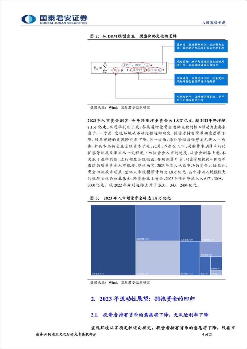 《2023年度锐析与展望专题系列三：流动性展望，重回增量博弈》 - 第4页预览图