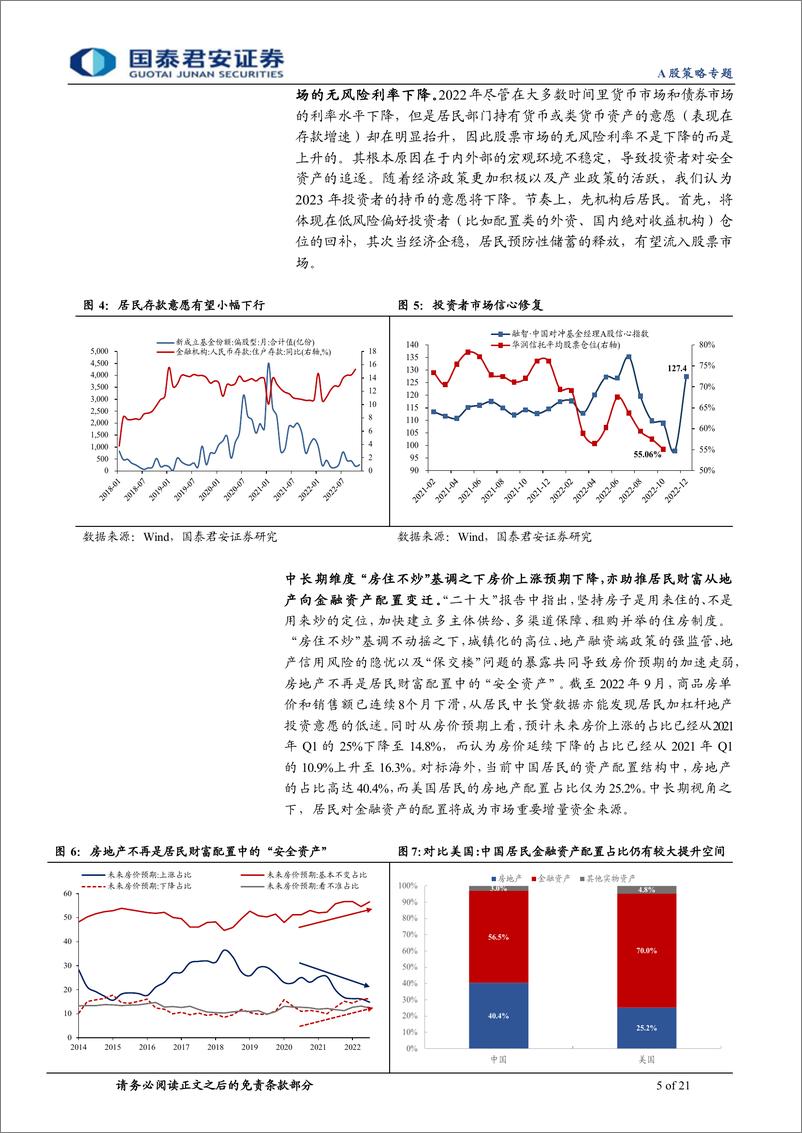 《2023年度锐析与展望专题系列三：流动性展望，重回增量博弈》 - 第5页预览图