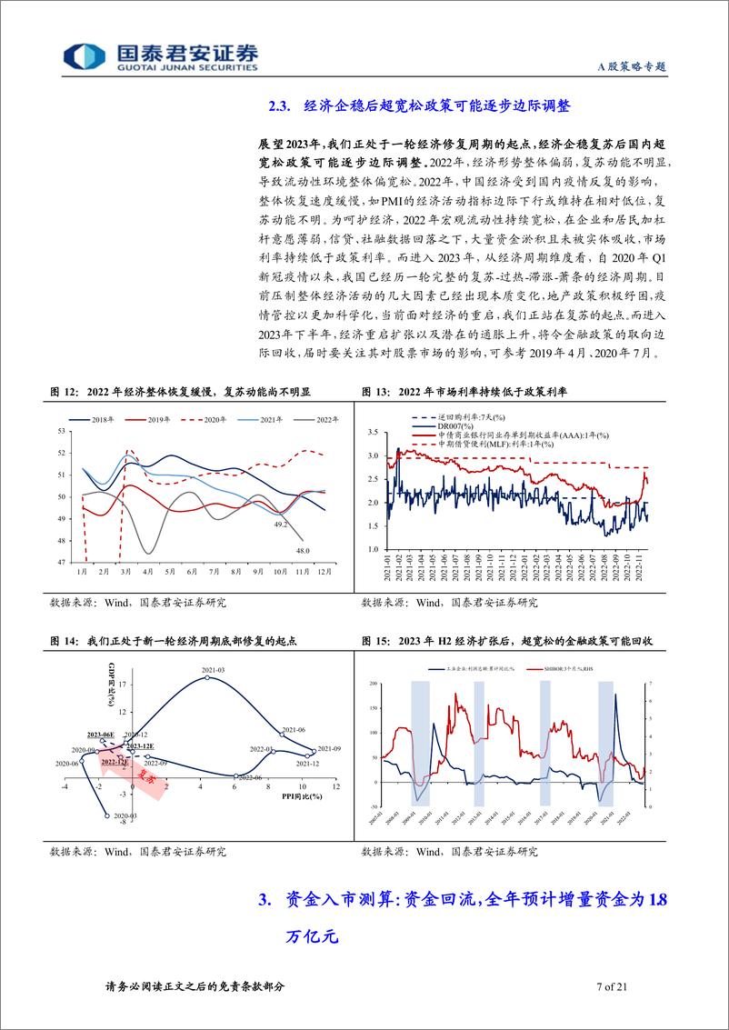 《2023年度锐析与展望专题系列三：流动性展望，重回增量博弈》 - 第7页预览图