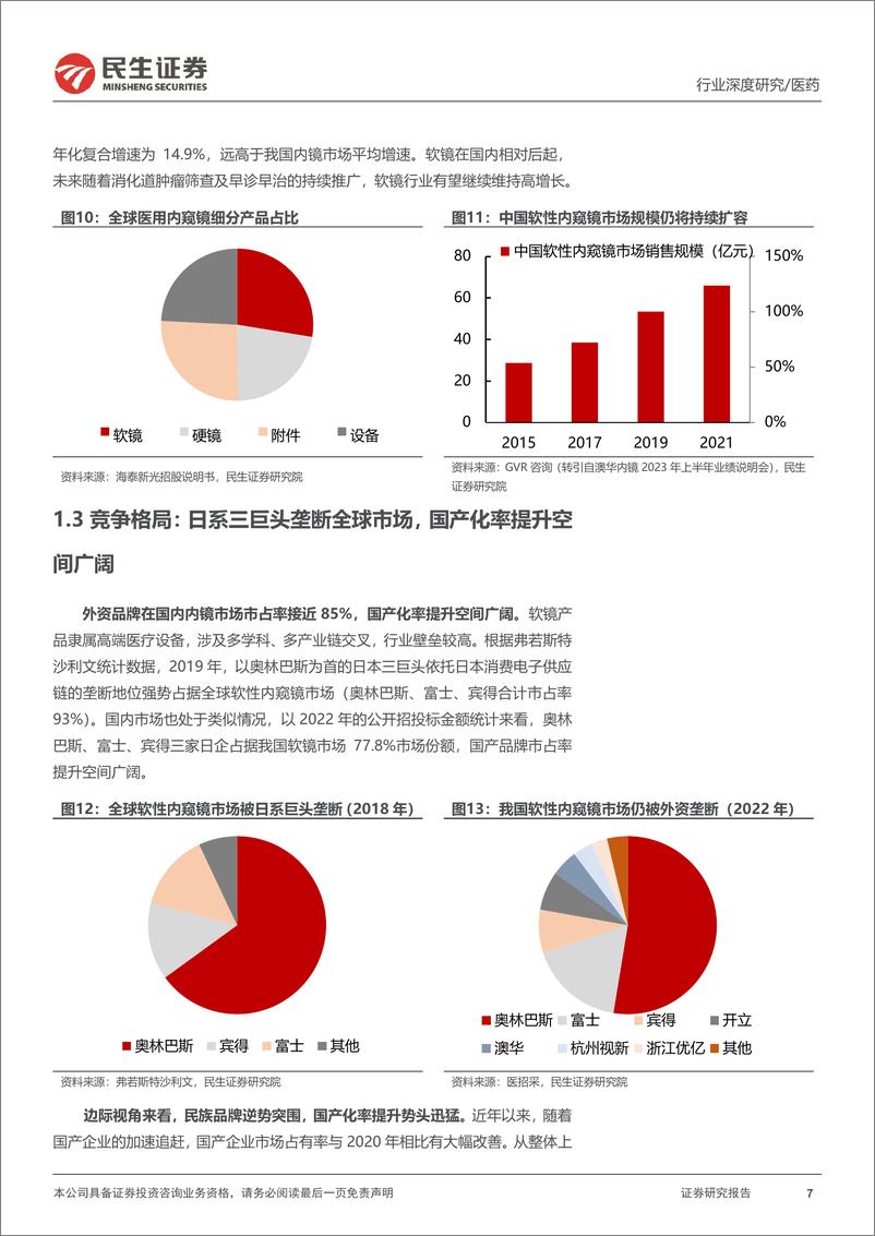 《软式内窥镜行业深度报告：内镜市场空间广阔，国产替代扬帆起航-240309-民生证券-48页》 - 第7页预览图