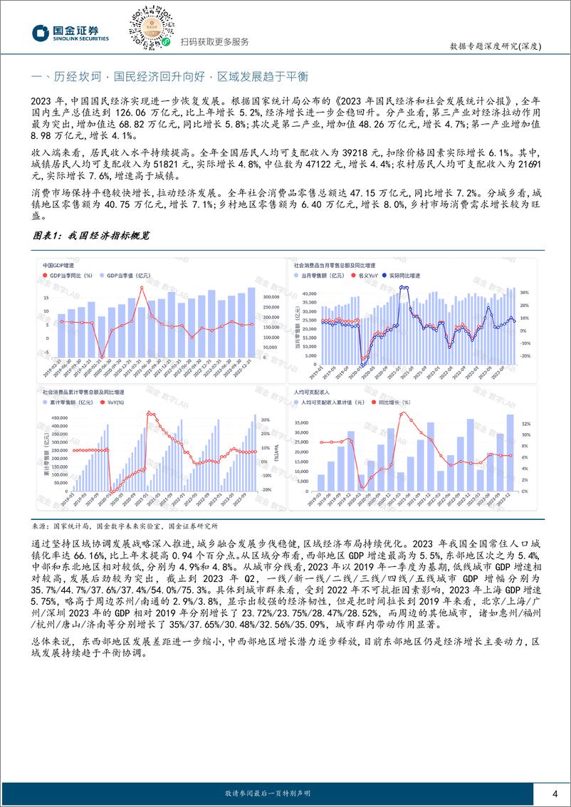 《数说五年“新”经济：重构与涅槃-240320-国金证券-27页》 - 第4页预览图