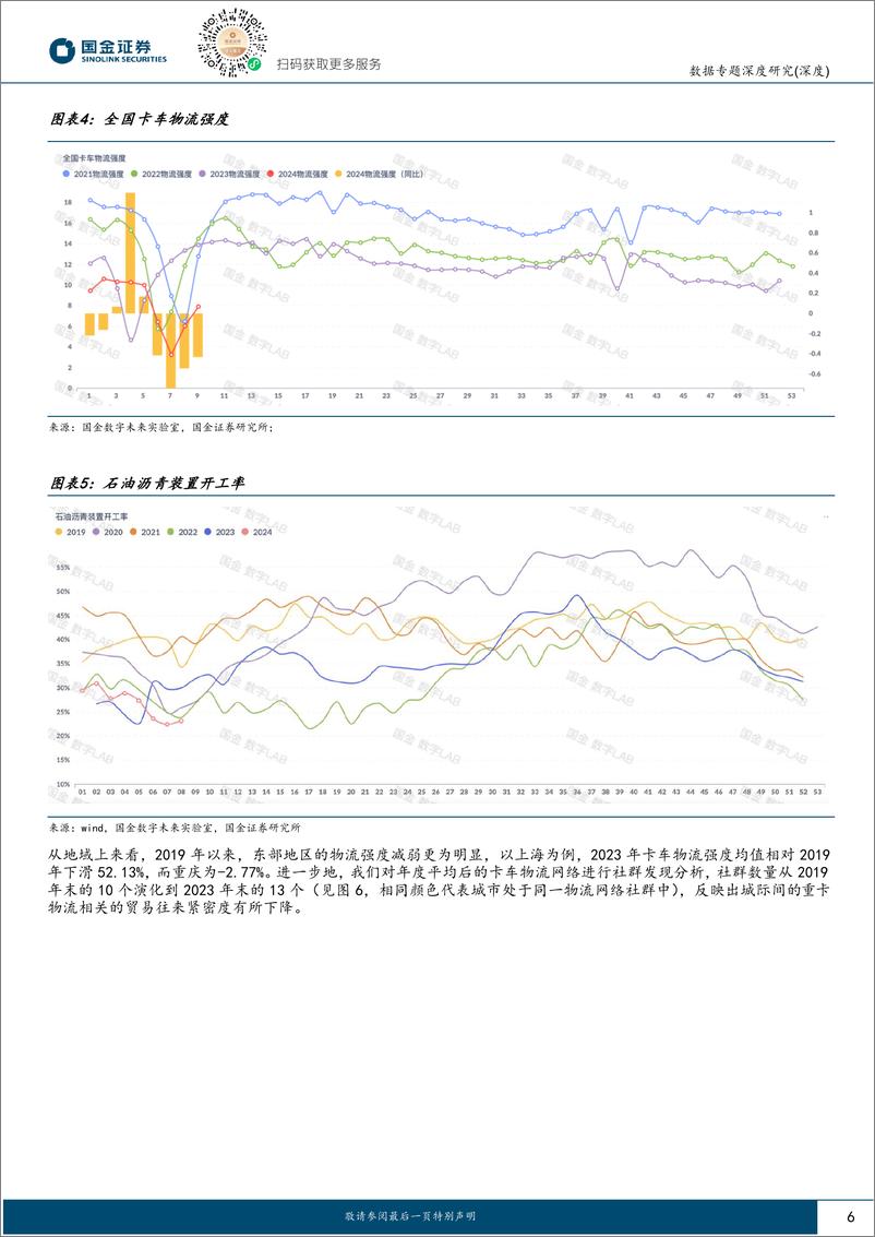 《数说五年“新”经济：重构与涅槃-240320-国金证券-27页》 - 第6页预览图