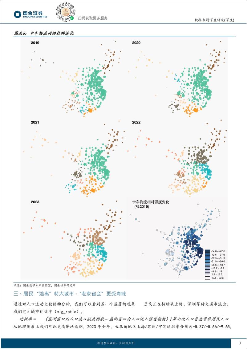 《数说五年“新”经济：重构与涅槃-240320-国金证券-27页》 - 第7页预览图