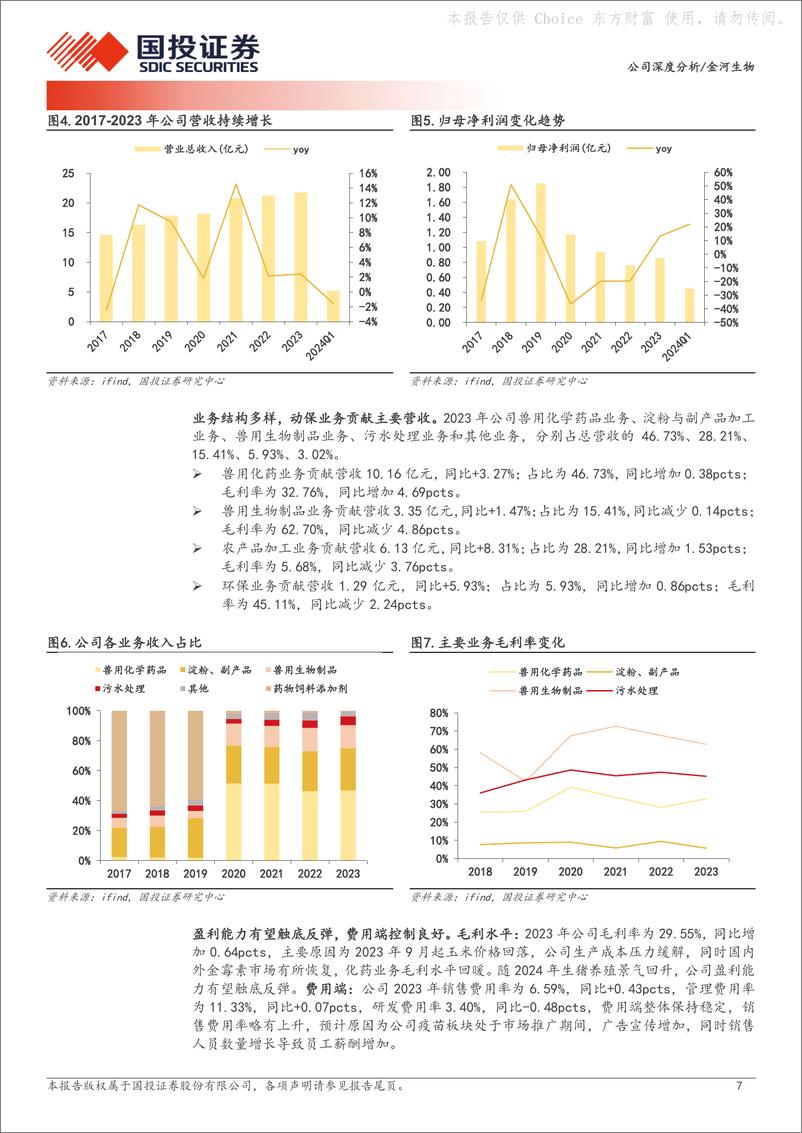 《国投证券-金河生物-002688-金霉素龙头主业稳健，疫苗业务再添增量》 - 第7页预览图