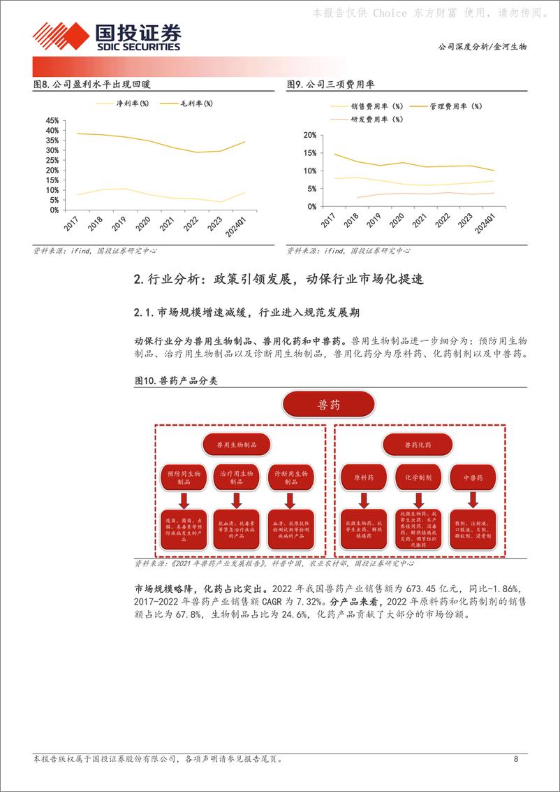 《国投证券-金河生物-002688-金霉素龙头主业稳健，疫苗业务再添增量》 - 第8页预览图