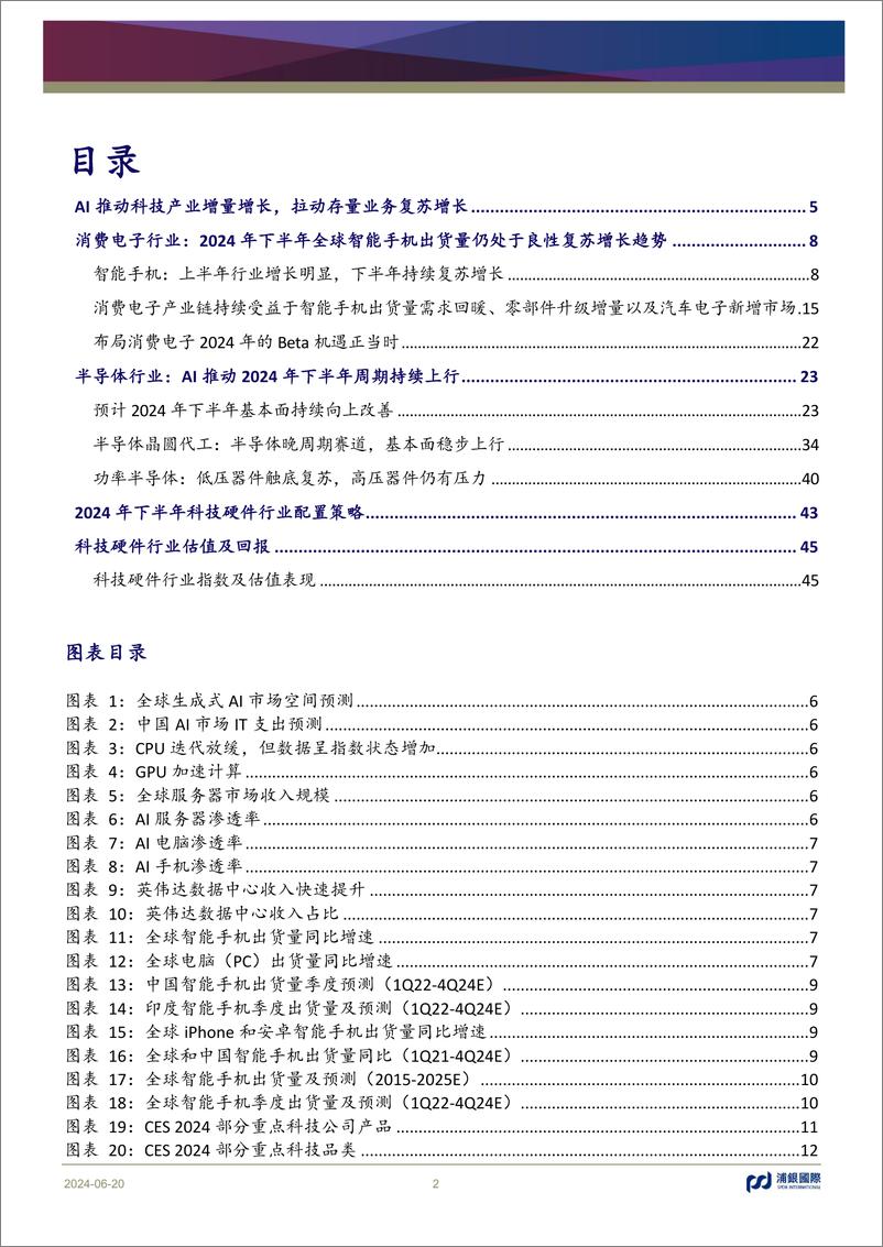 《科技行业2024年中期展望：增量助存量，发力共增长-240620-浦银国际-49页》 - 第2页预览图