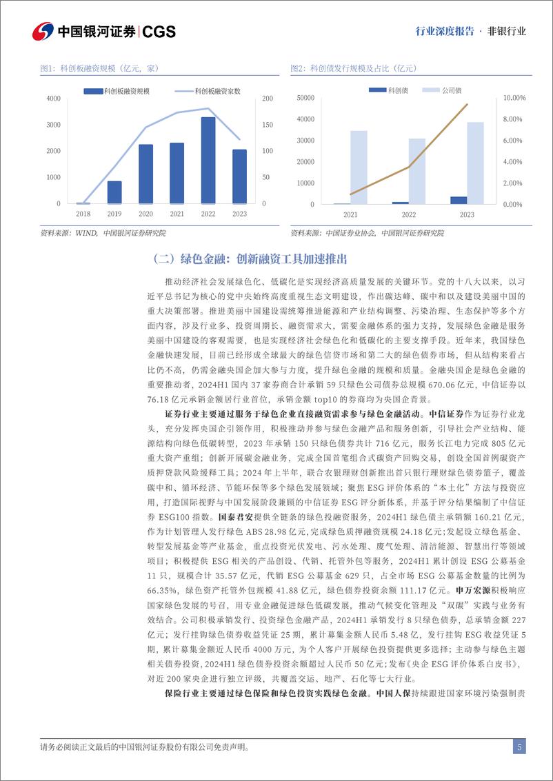 《非银行业央国企引领专题研究：发挥央国企引领作用，助力金融强国建设-241120-银河证券-21页》 - 第5页预览图