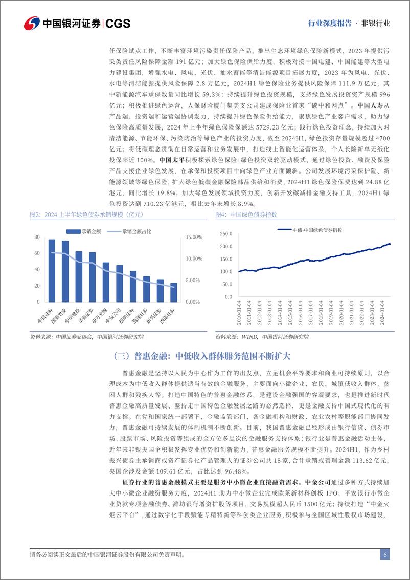 《非银行业央国企引领专题研究：发挥央国企引领作用，助力金融强国建设-241120-银河证券-21页》 - 第6页预览图