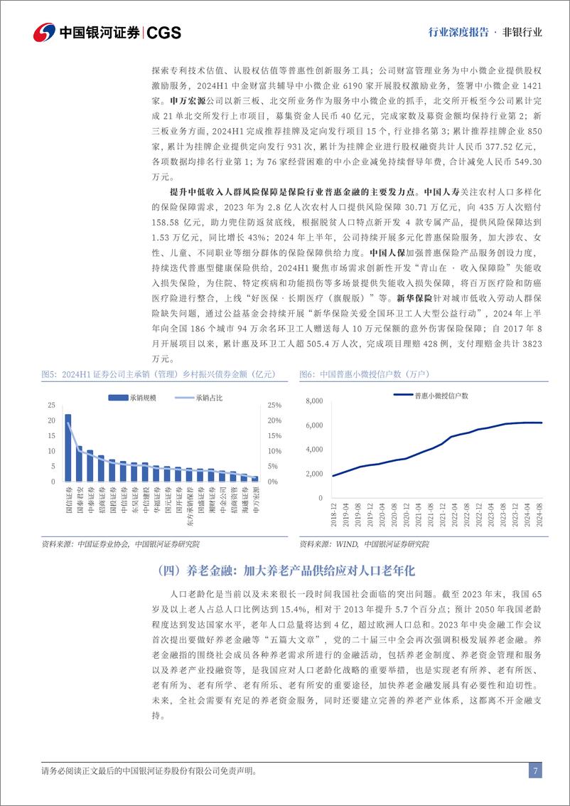 《非银行业央国企引领专题研究：发挥央国企引领作用，助力金融强国建设-241120-银河证券-21页》 - 第7页预览图