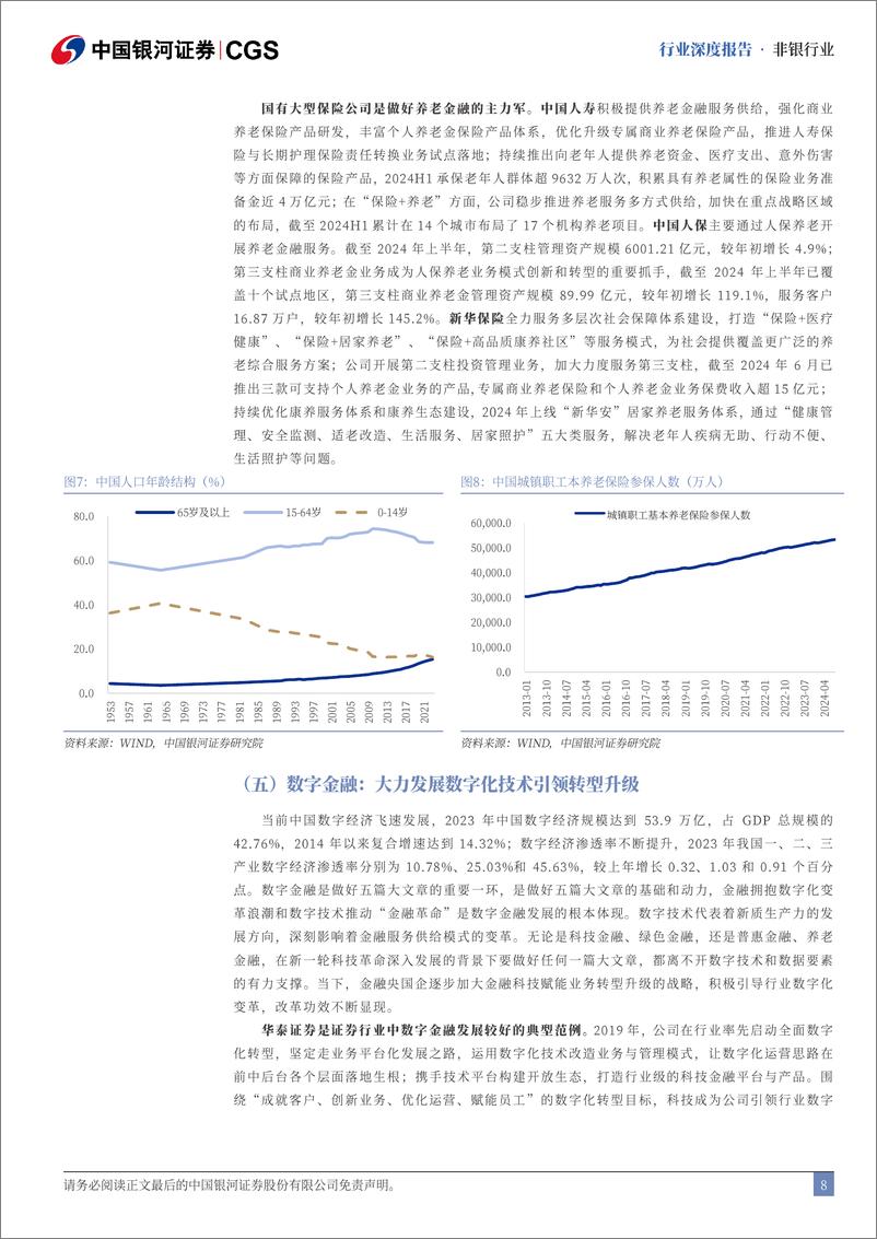 《非银行业央国企引领专题研究：发挥央国企引领作用，助力金融强国建设-241120-银河证券-21页》 - 第8页预览图