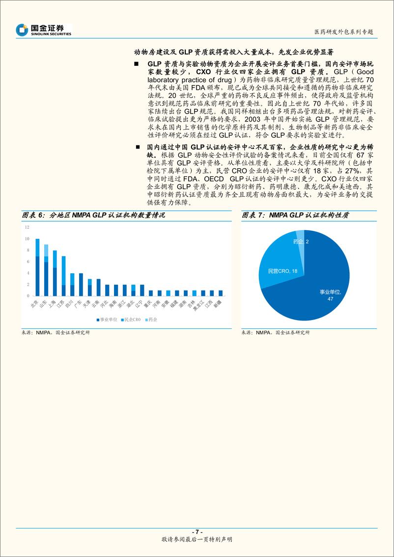 《医药行业研发外包系列专题：临床前CRO与实验用猴供需周期解读与展望（2022 版）-20220608-国金证券-25页 》 - 第8页预览图