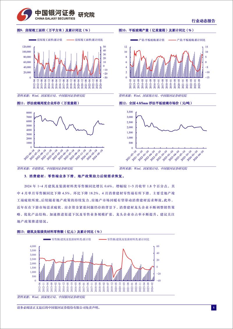 《建筑材料行业5月动态报告：玻纤、水泥价格上涨，地产政策助推需求恢复-240611-银河证券-17页》 - 第8页预览图