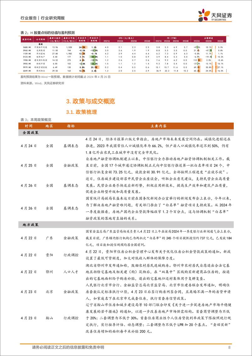 《房地产行业24年一季度基金持仓点评：持仓已至低位，关注困境反转-240428-天风证券-21页》 - 第8页预览图