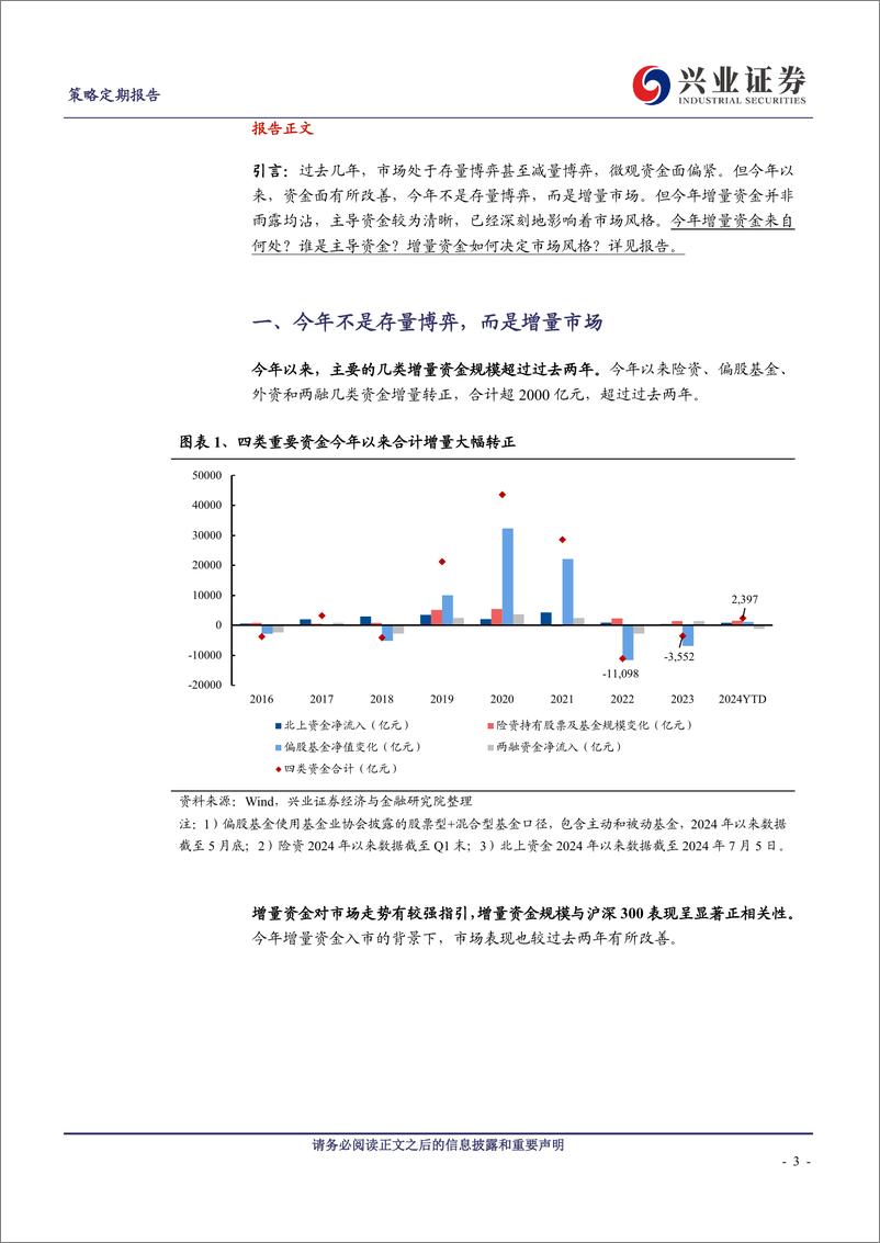 《今年不是存量博弈、是增量市场，但并非雨露均沾-240711-兴业证券-18页》 - 第3页预览图