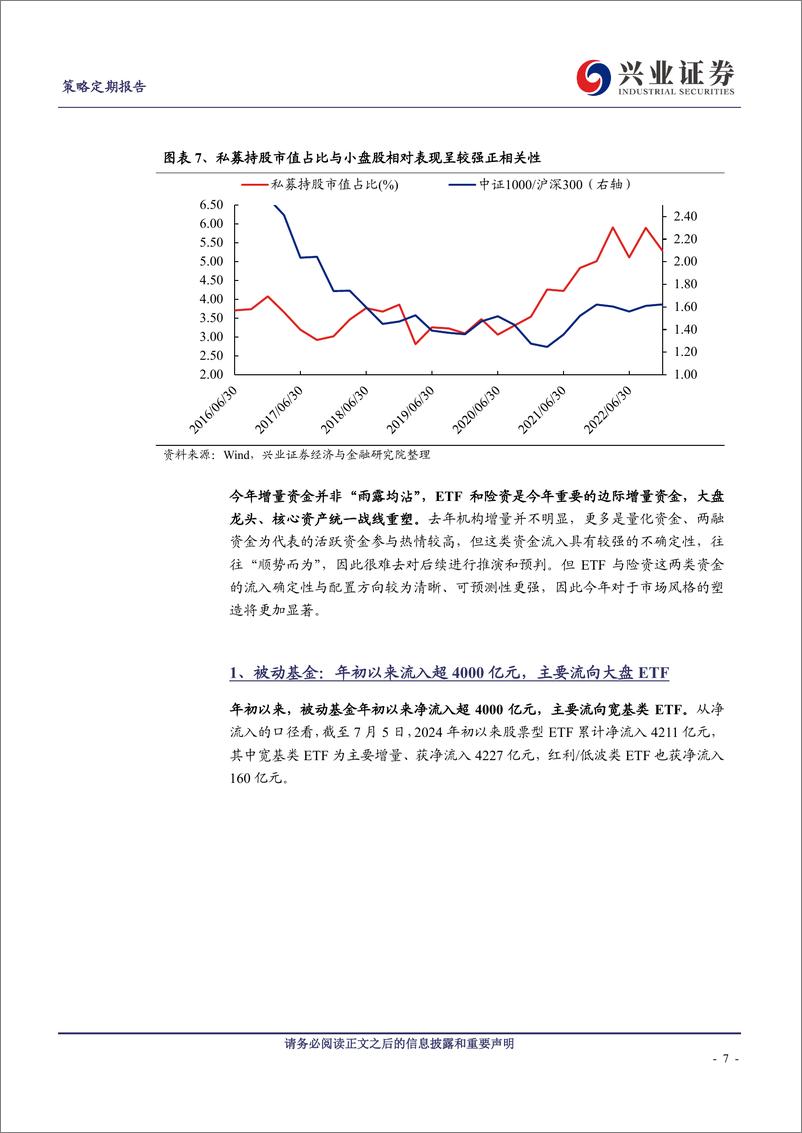 《今年不是存量博弈、是增量市场，但并非雨露均沾-240711-兴业证券-18页》 - 第7页预览图