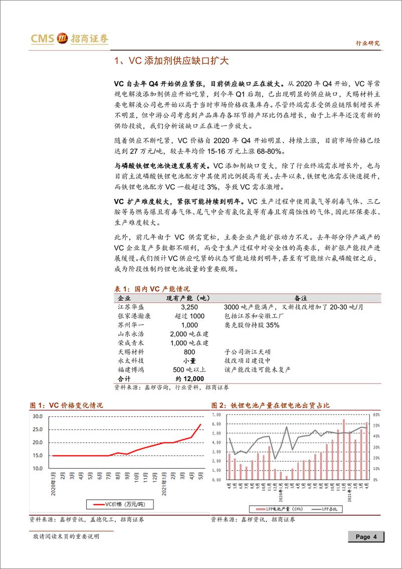 《2021年  【14页】动力电池与电气系统系列报告之（74）：电解液添加剂供应缺口扩大，成为制约锂电池放量的瓶颈》 - 第4页预览图