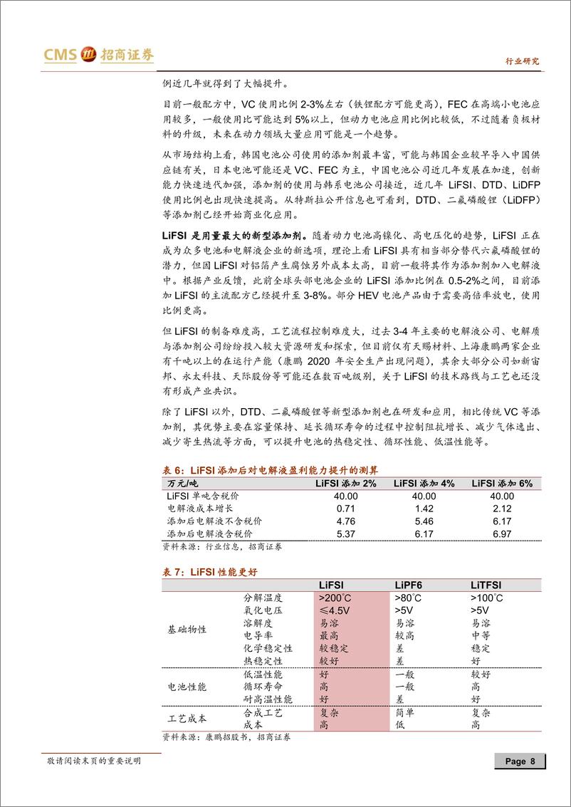 《2021年  【14页】动力电池与电气系统系列报告之（74）：电解液添加剂供应缺口扩大，成为制约锂电池放量的瓶颈》 - 第8页预览图