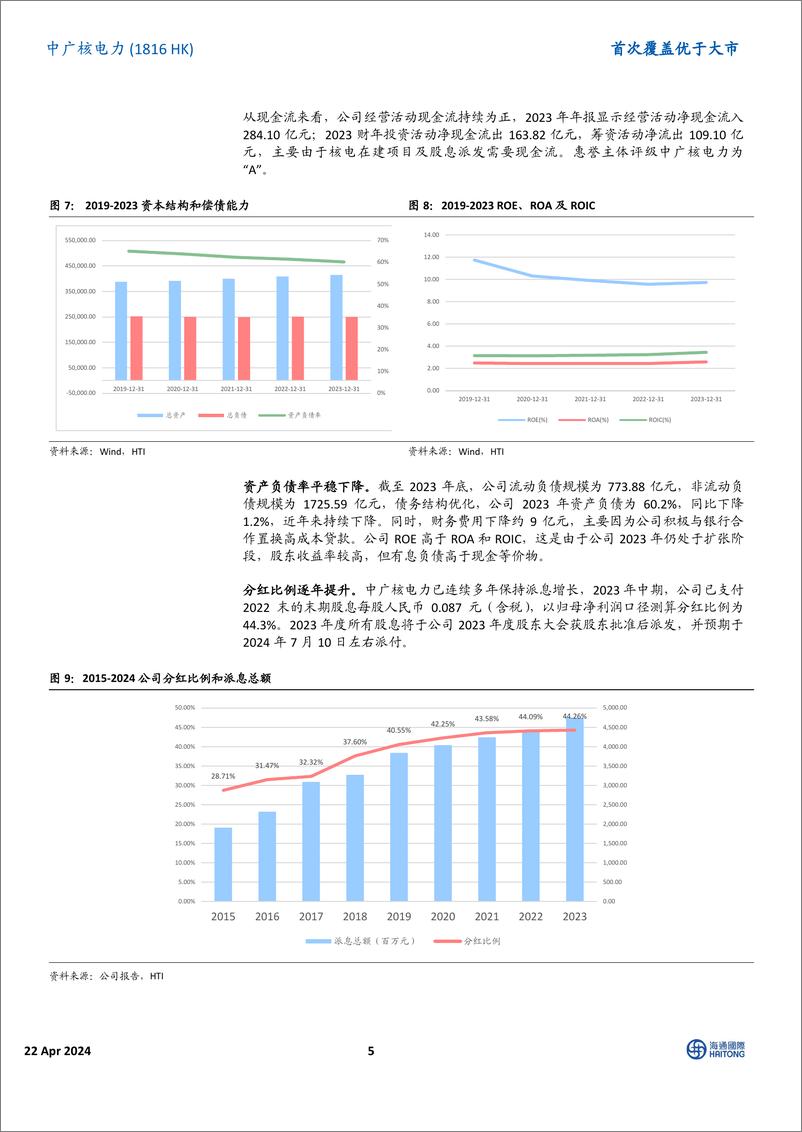 《中广核电力(01816.HK)首次覆盖：核心业务盈利稳定，核电“双雄”稳占半壁江山-240422-海通国际-19页》 - 第5页预览图