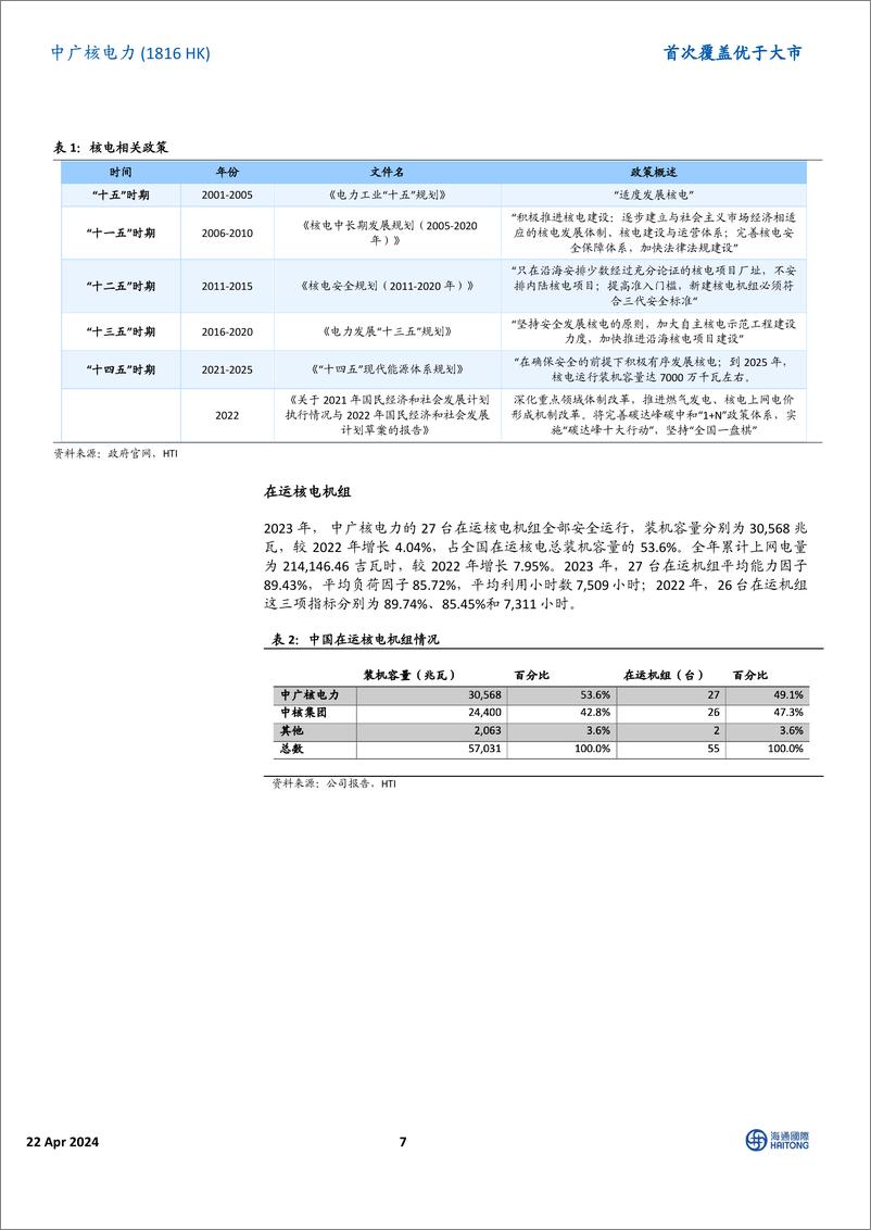 《中广核电力(01816.HK)首次覆盖：核心业务盈利稳定，核电“双雄”稳占半壁江山-240422-海通国际-19页》 - 第7页预览图