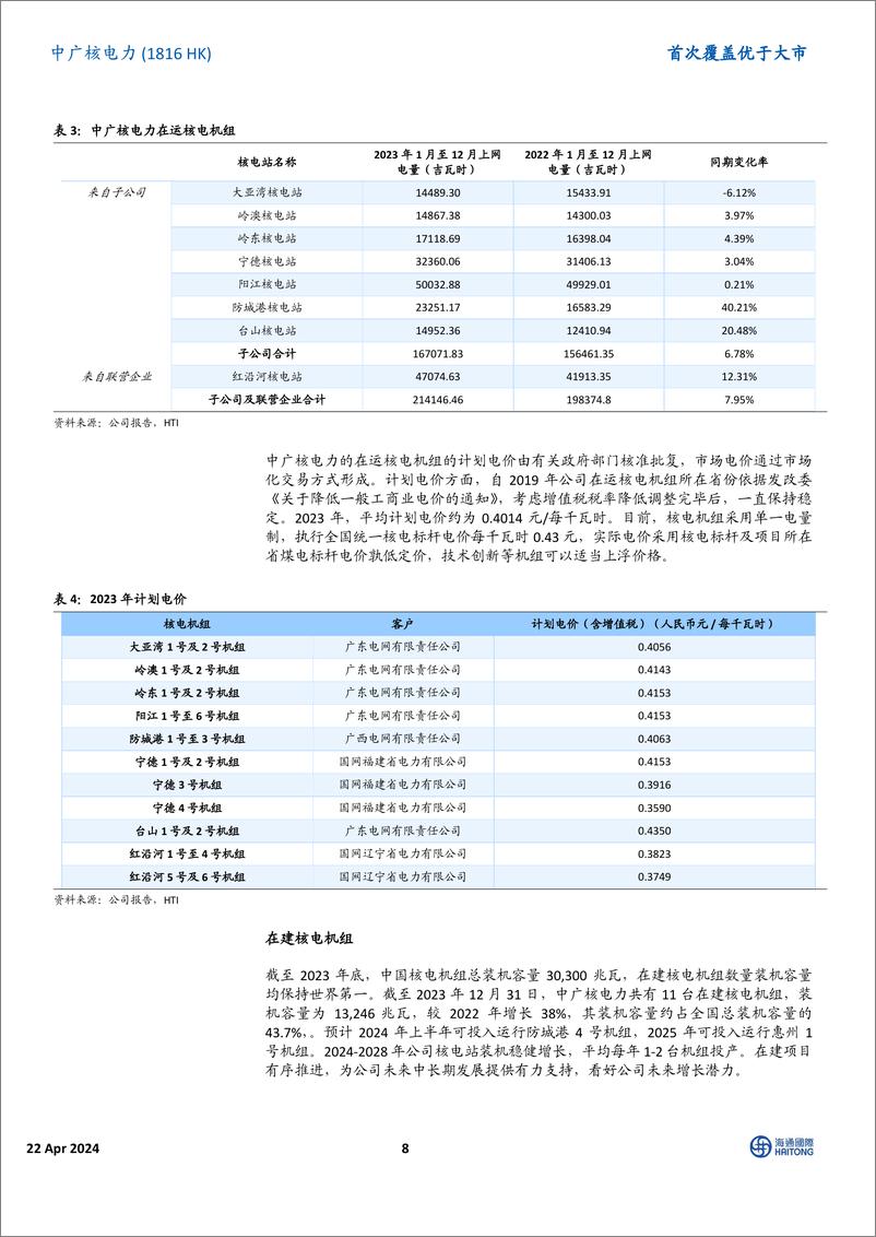 《中广核电力(01816.HK)首次覆盖：核心业务盈利稳定，核电“双雄”稳占半壁江山-240422-海通国际-19页》 - 第8页预览图