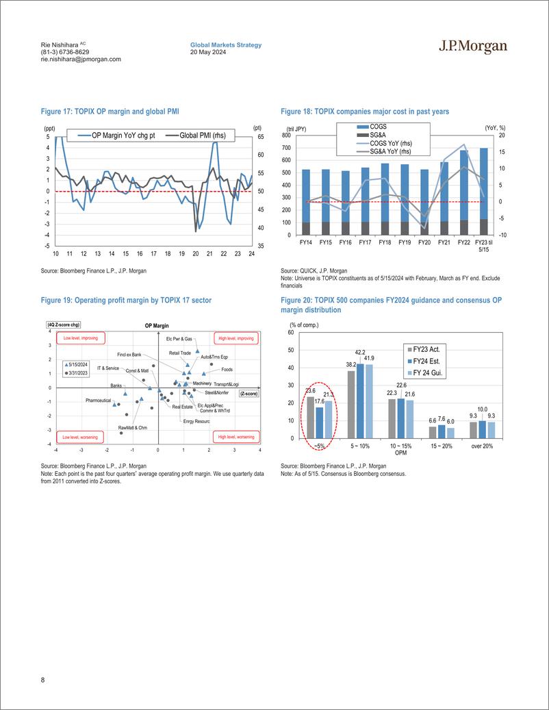 《JPMorgan-Japan Equity Strategy Jan-Mar earnings wrap Weak guidance i...-108310667》 - 第8页预览图