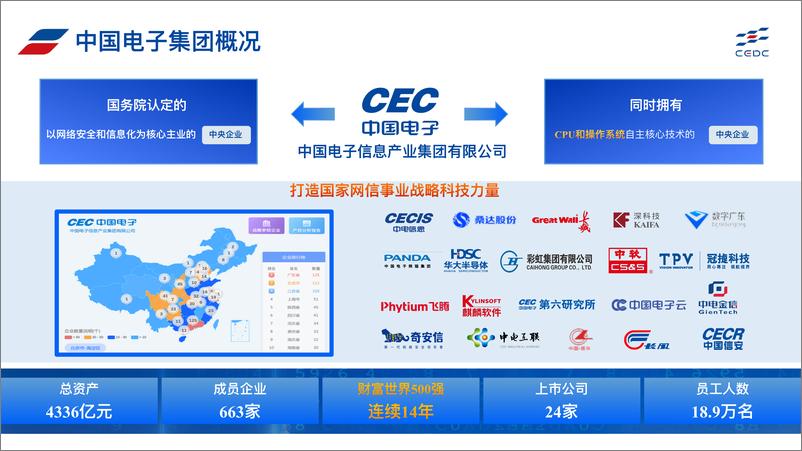 《中国电子数据跨境解决方案建设与实践-24页》 - 第3页预览图