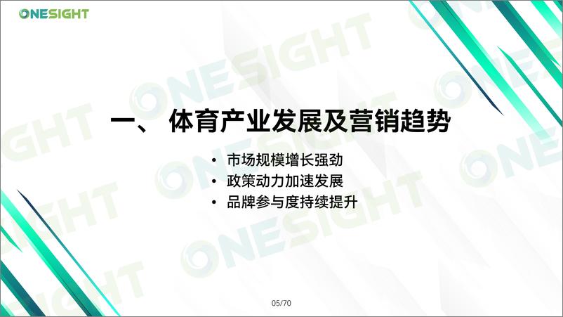 《OneSight_2024年品牌全球化体育营销趋势洞察报告》 - 第5页预览图