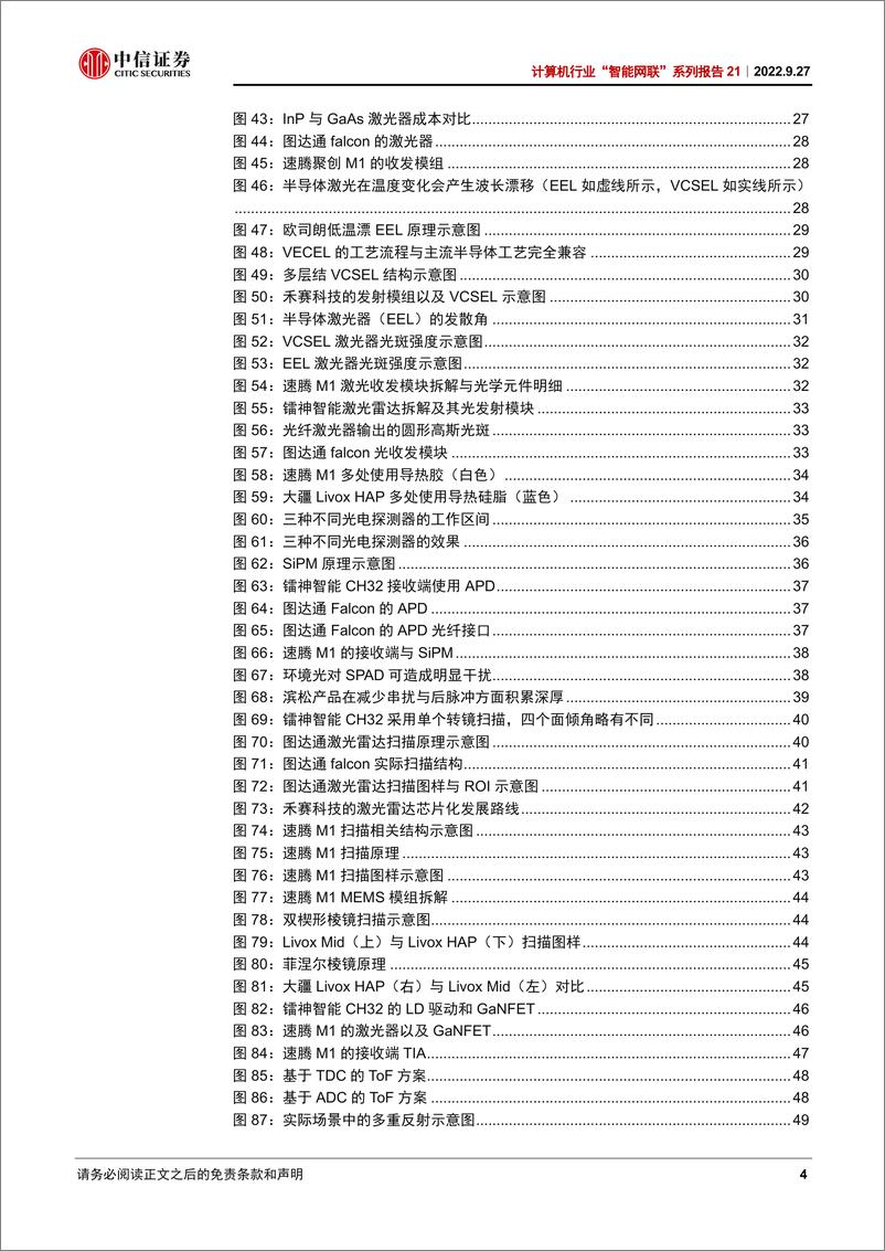 《计算机行业“智能网联”系列报告21：从拆解五款激光雷达看智能驾驶投资机遇-20220927-中信证券-52页》 - 第5页预览图