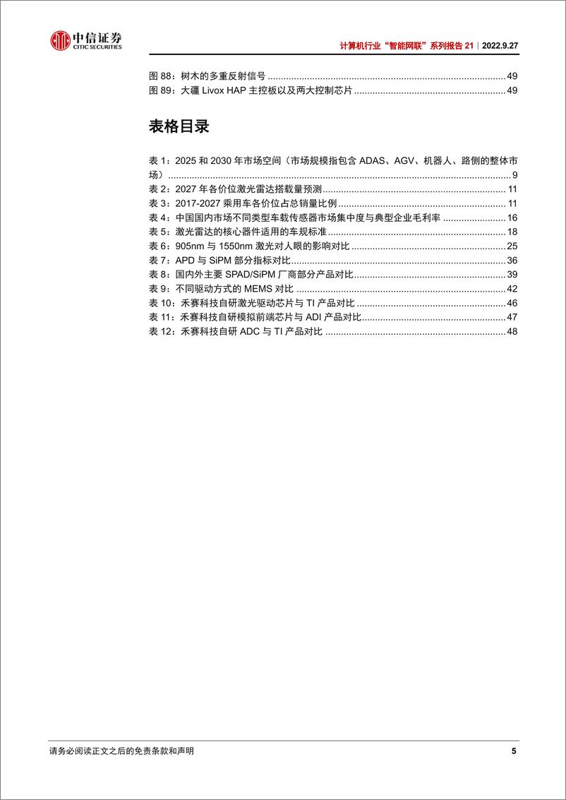 《计算机行业“智能网联”系列报告21：从拆解五款激光雷达看智能驾驶投资机遇-20220927-中信证券-52页》 - 第6页预览图