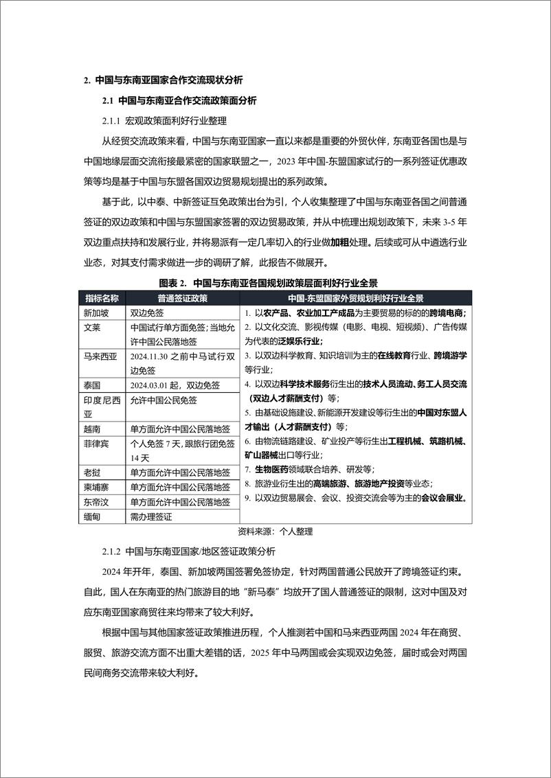 《2024中国与东南亚国家跨境合作利好行业全景梳理-Epay易派》 - 第2页预览图