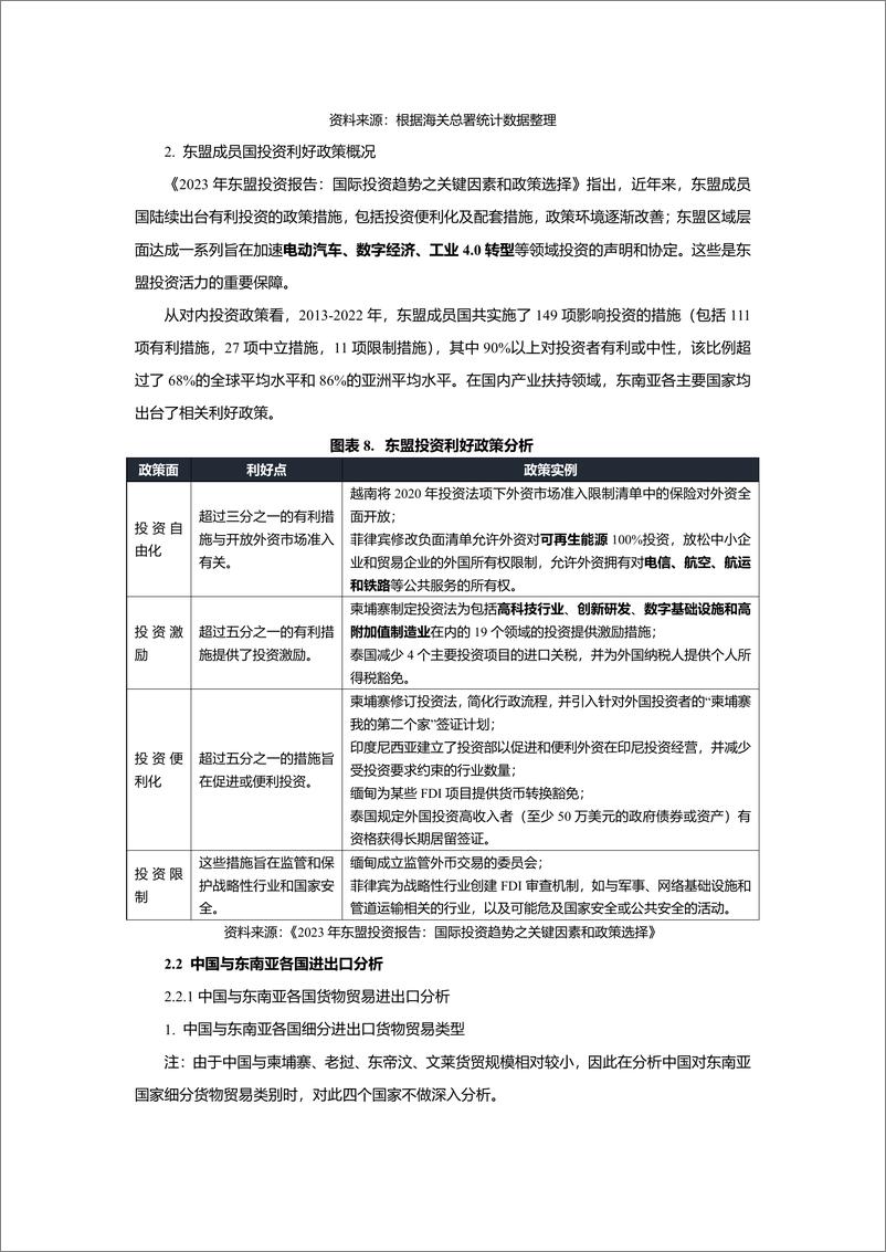 《2024中国与东南亚国家跨境合作利好行业全景梳理-Epay易派》 - 第7页预览图