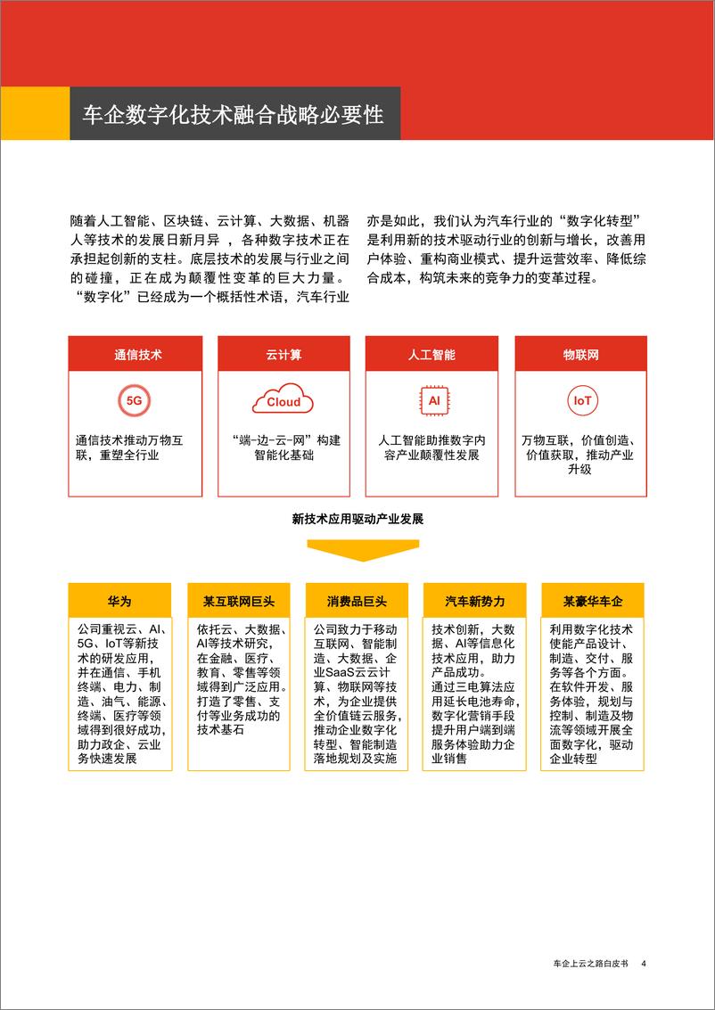 《车企上云之路白皮书》 - 第5页预览图