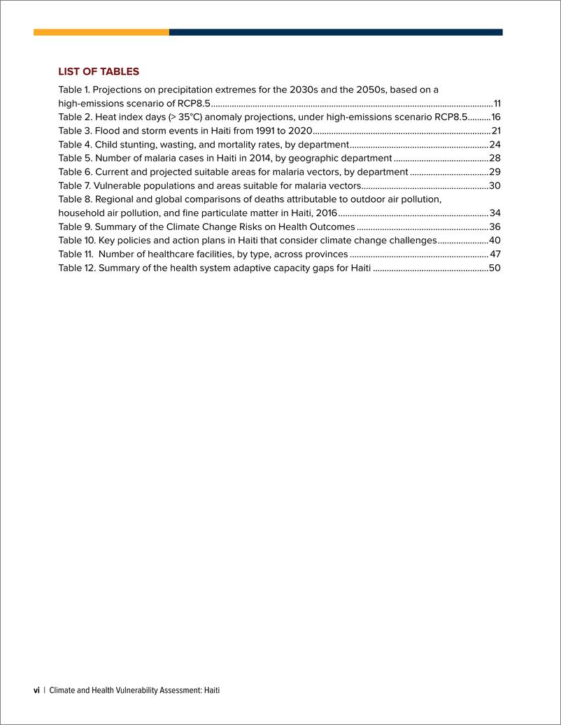 《世界银行-海地-气候和健康脆弱性评估（英）-2024-74页》 - 第6页预览图