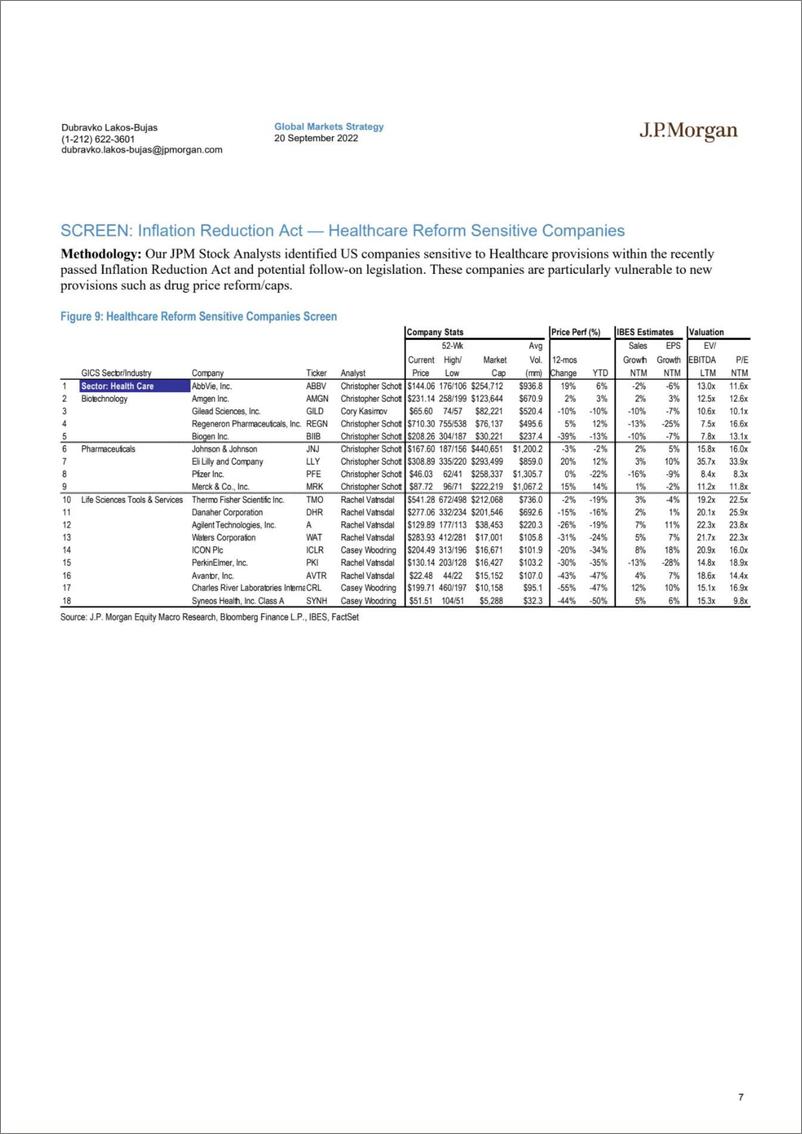 《JPM-US Equity strategy》 - 第7页预览图