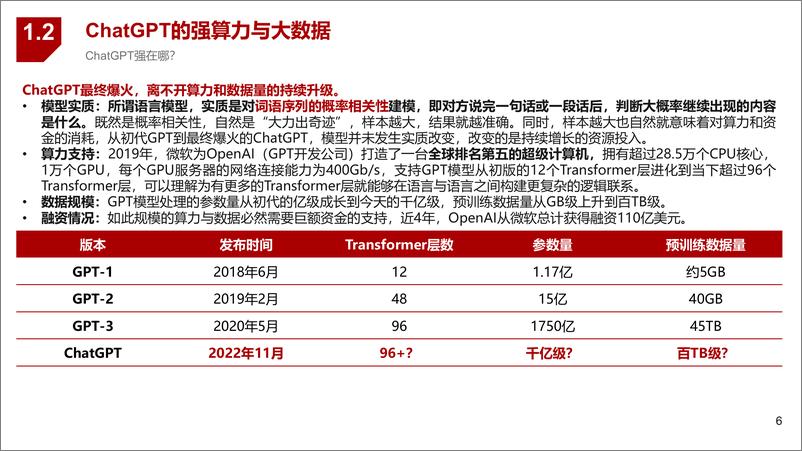 《ChatGPT如何改变银行行业》 - 第5页预览图