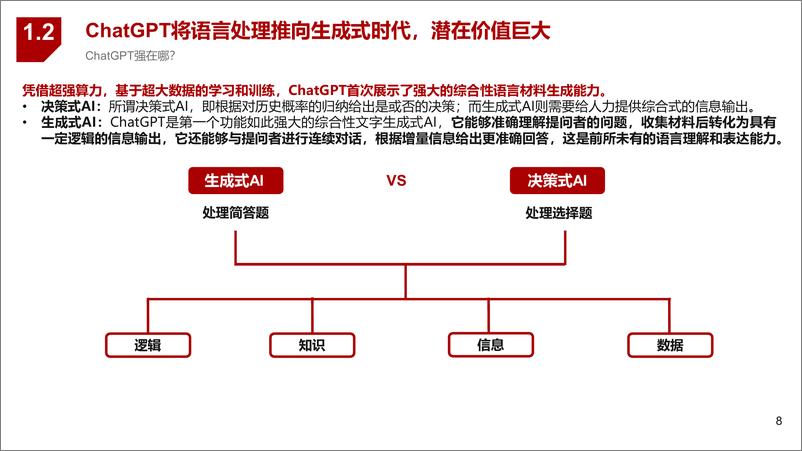 《ChatGPT如何改变银行行业》 - 第7页预览图