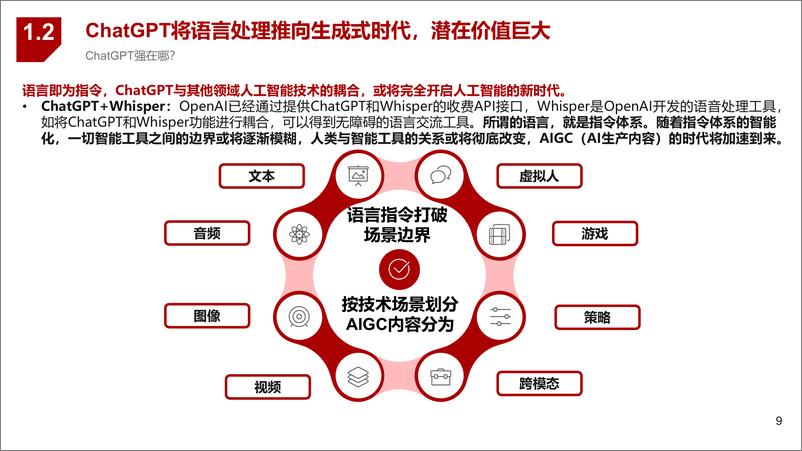 《ChatGPT如何改变银行行业》 - 第8页预览图