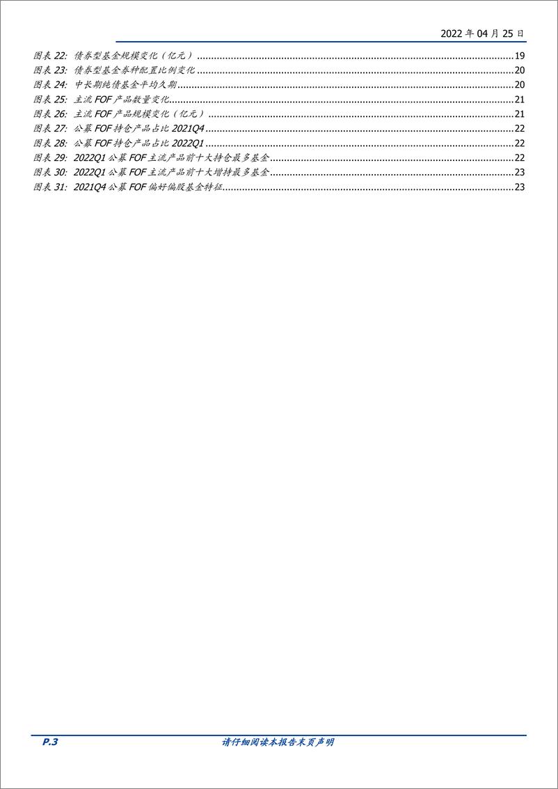 《2022Q1季报扫描：成长按兵不动、抱团继续瓦解-20220425-国盛证券-24页》 - 第4页预览图