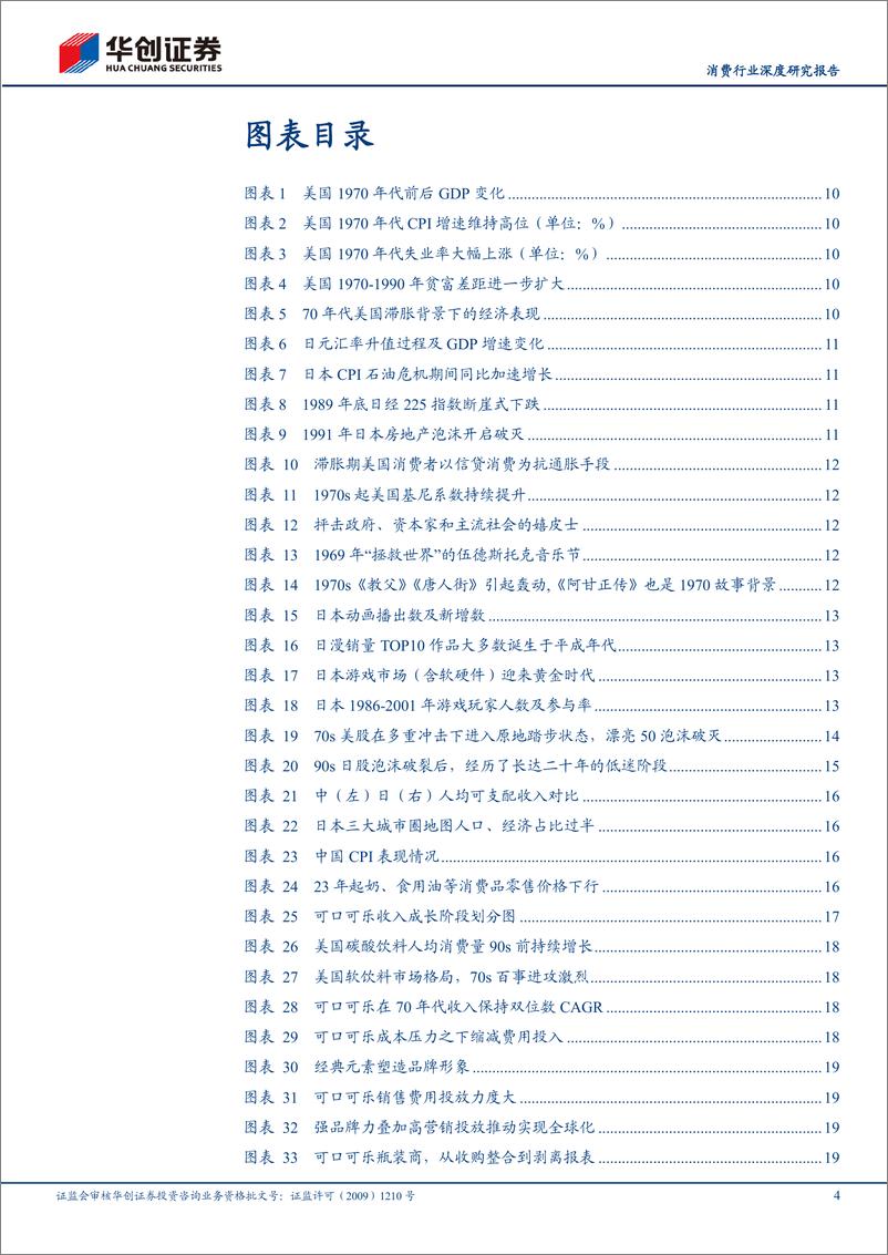 《消费行业深度研究报告-美国1970年代消费龙头启示研究：大变局下的企业抉择与新机-240812-华创证券-86页》 - 第4页预览图