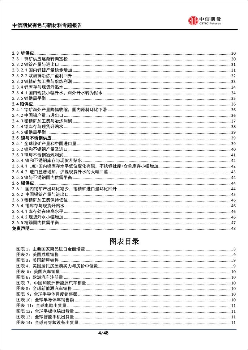 《7月供需专题报告：需求逐步走弱，供需趋向宽松-20230730-中信期货-48页》 - 第5页预览图