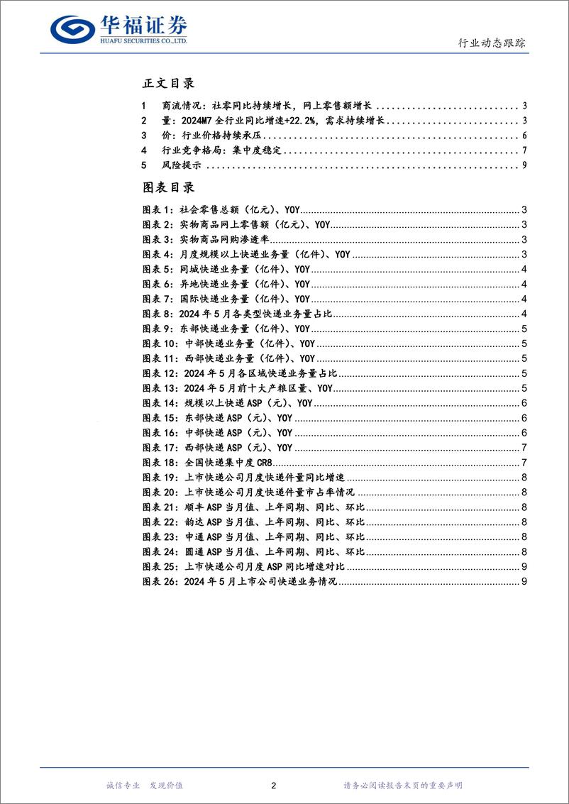 《2024年7月快递行业数据点评：7月行业件量同比%2b22.2%25，件量重回增长-240822-华福证券-10页》 - 第2页预览图