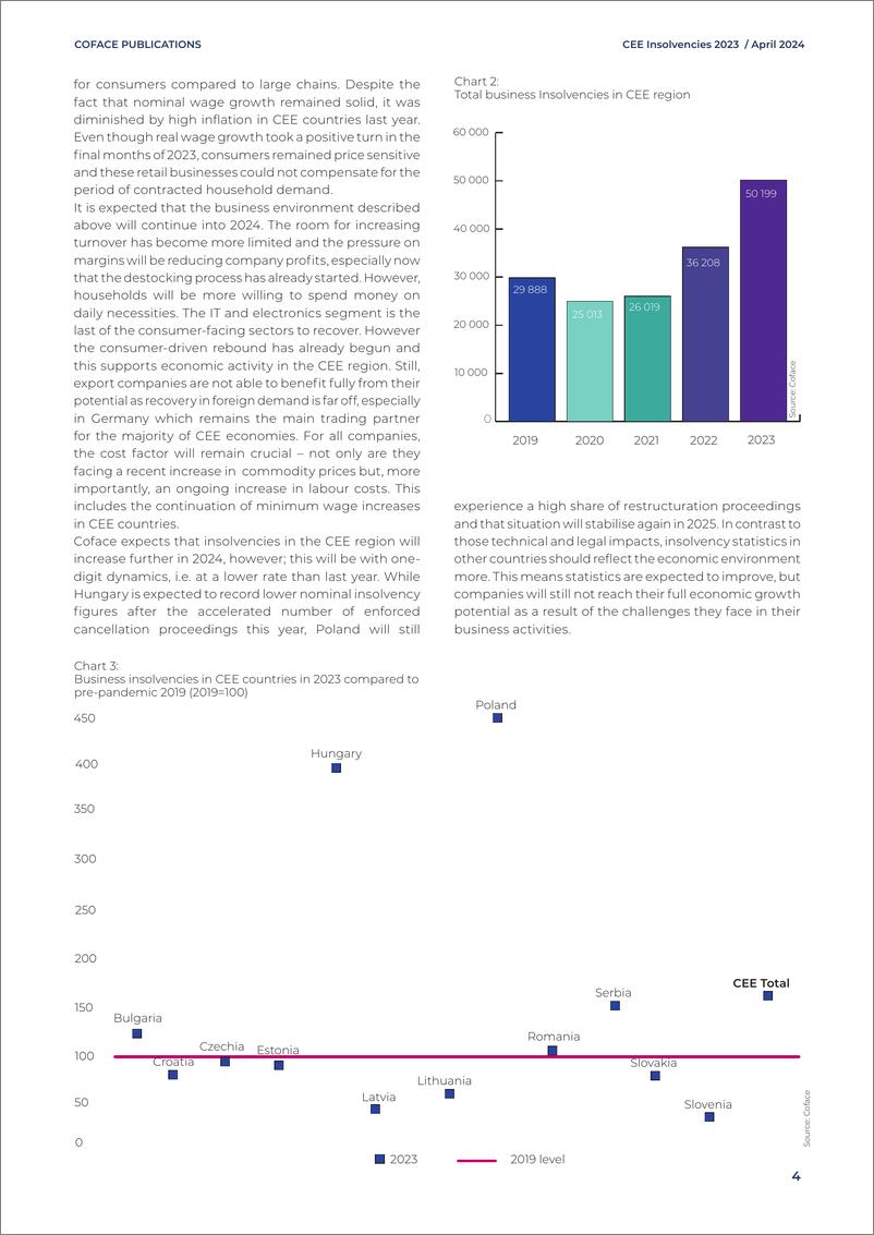 《Coface科法斯：经济放缓和破产数量增加：中东欧公司的前景如何？（英文版）》 - 第4页预览图