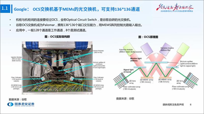 《通信：全球算力共振，国内新连接开启》 - 第7页预览图