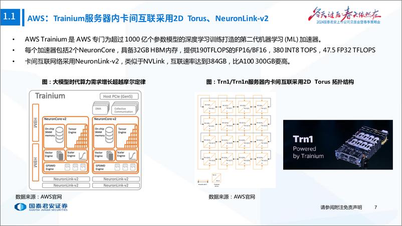 《通信：全球算力共振，国内新连接开启》 - 第8页预览图