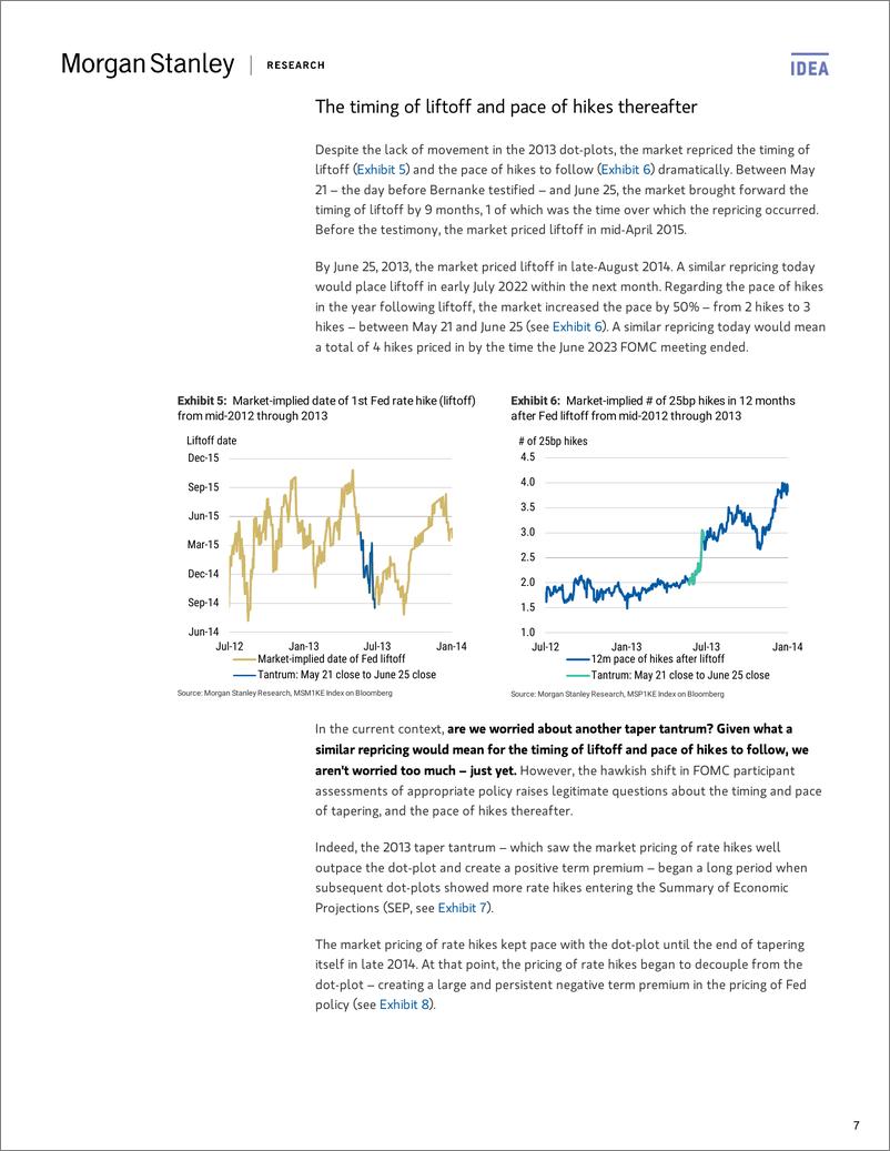 《摩根士丹利-美股宏观策略：大发脾气！第二部分？-2021.6.17-25页》 - 第8页预览图