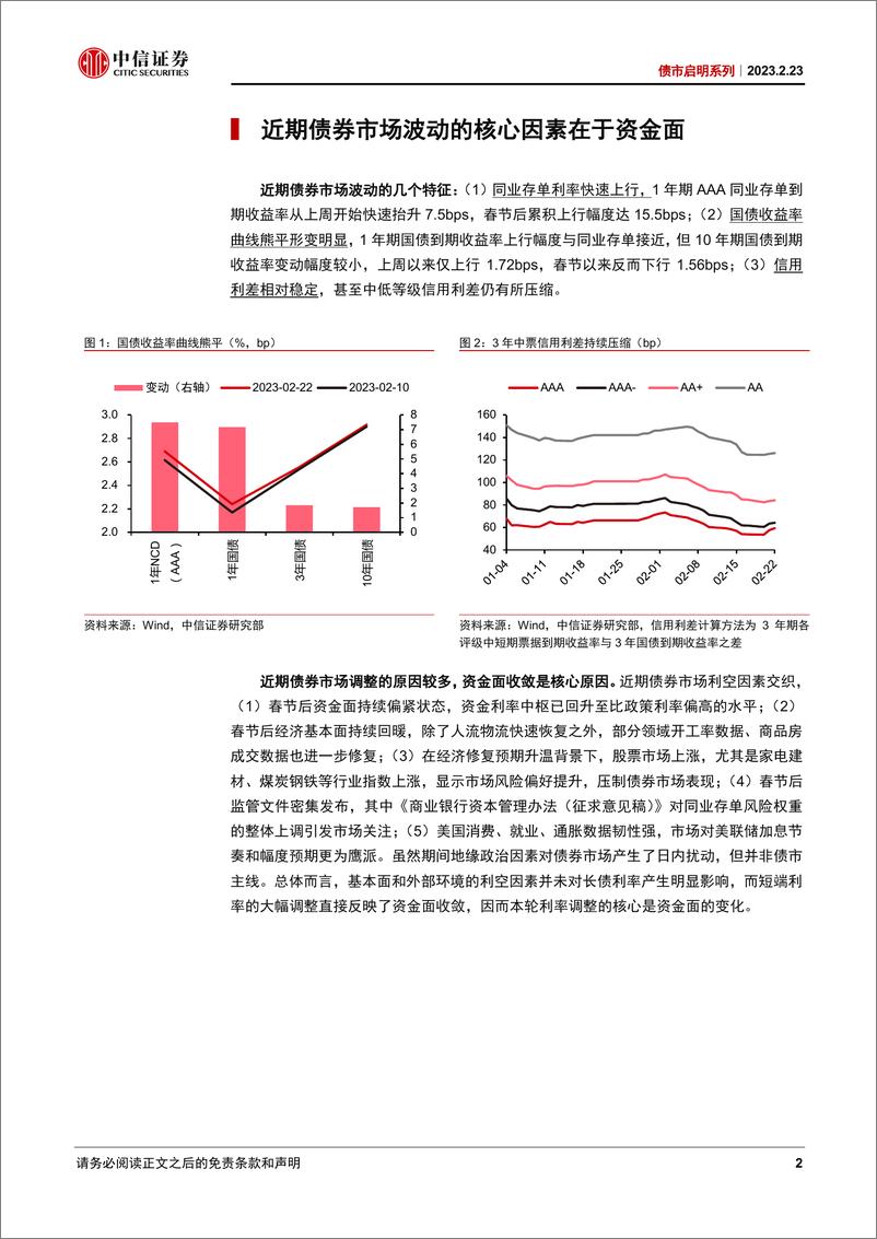 《债市启明系列：3%顶部阻力大，调整就是机会-20230223-中信证券-36页》 - 第3页预览图