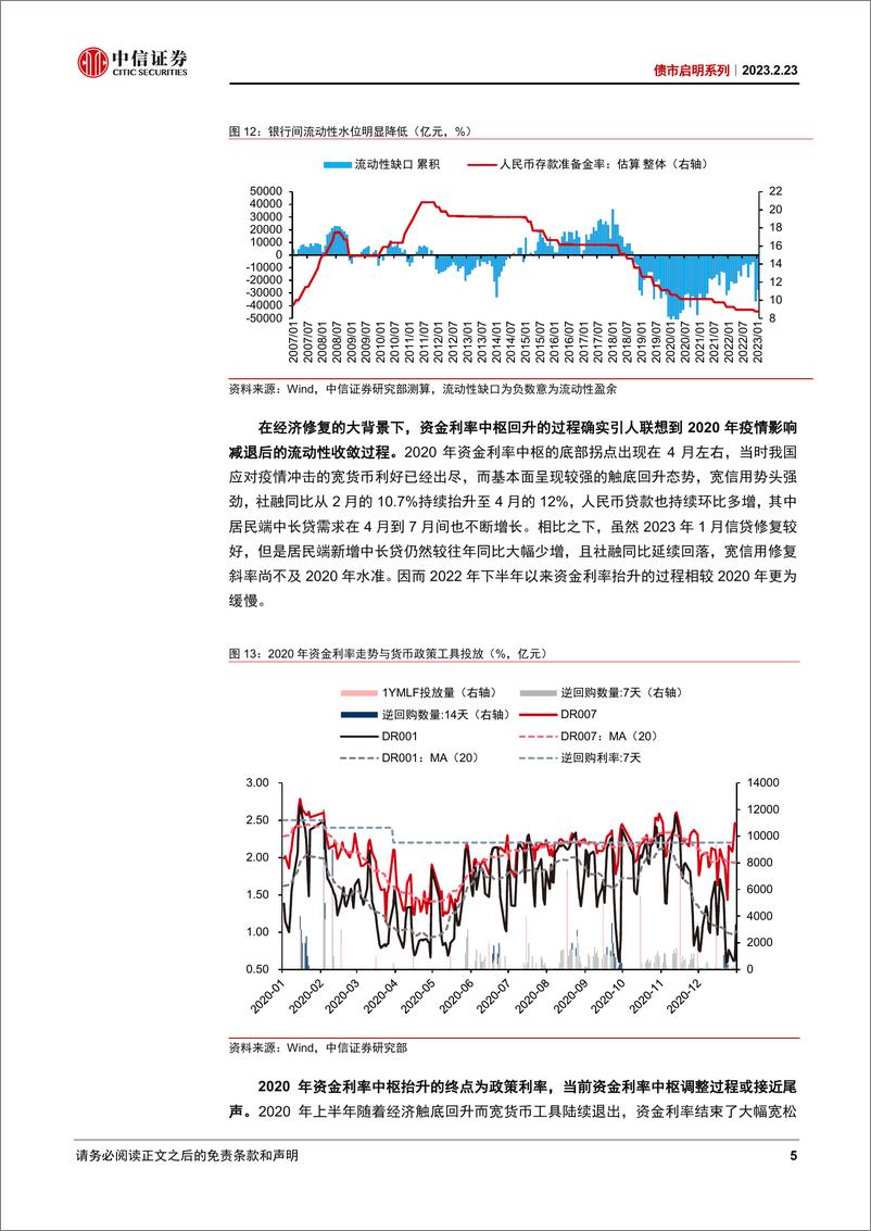 《债市启明系列：3%顶部阻力大，调整就是机会-20230223-中信证券-36页》 - 第6页预览图