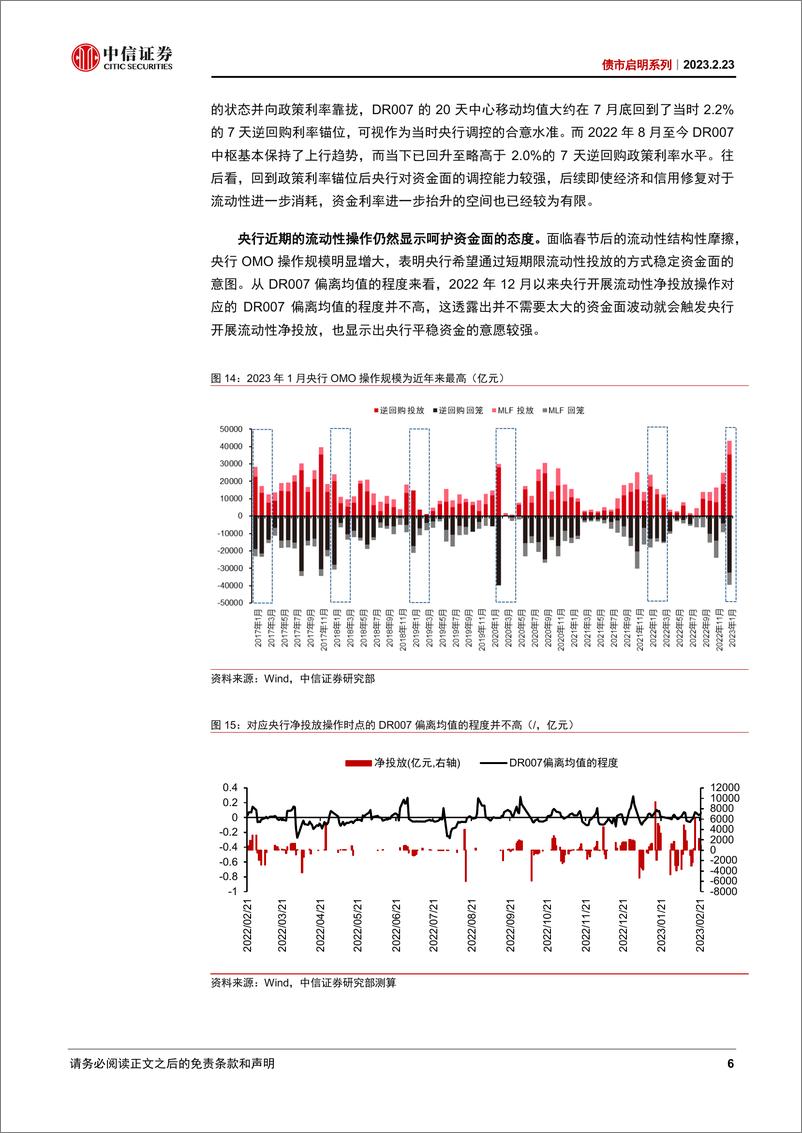 《债市启明系列：3%顶部阻力大，调整就是机会-20230223-中信证券-36页》 - 第7页预览图